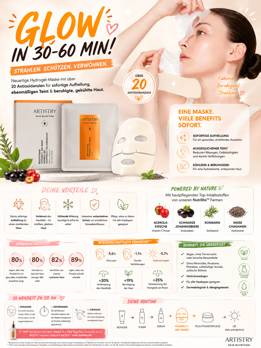 Artistry Skin Nutrition - Aufhellende Vitamin C+ Gel-Maske - 5 Masken (jeweils 30 g) - Amway