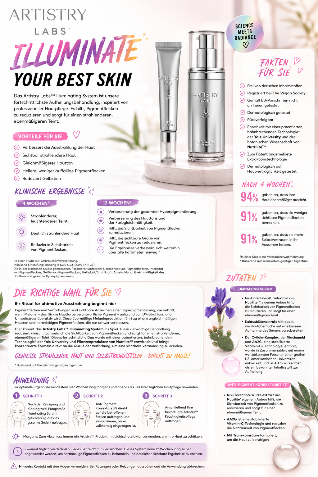 Artistry Labs - Illuminating System - Serum – 30 ml + Anti-Pigment Korrekturstift – 15 ml - Amway